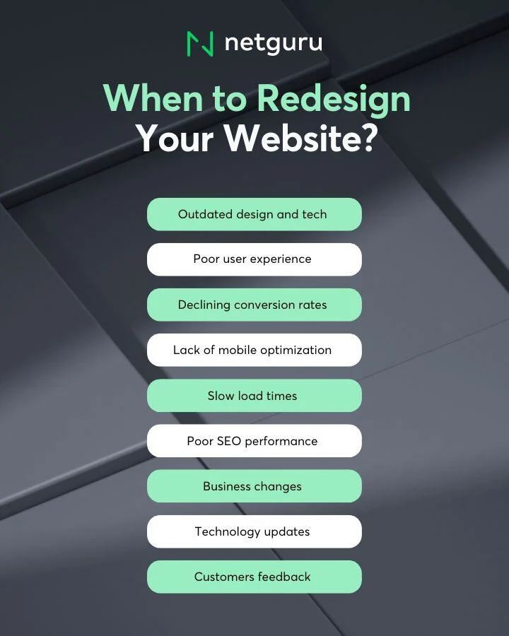 When to redesign your website